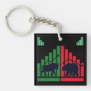 Search for trader key rings Bull