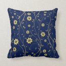 Search for blue and yellow floral cushions Pattern