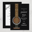 Search for acoustic invitations Party