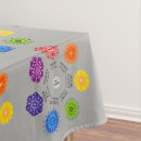 Search for spiritual tablecloths Chakra