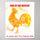Search for birthday zodiac signs Astrological