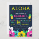 Search for polynesian cards Aloha