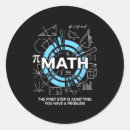Search for contests stickers Pi day contests