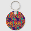 Search for composed key rings Abstract