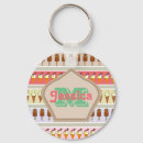 Search for lolly key rings Ice cream