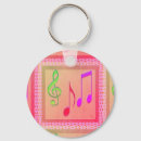 Search for newyear key rings Girlfriend