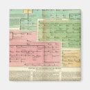 Search for descriptions magnets Text