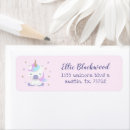 Search for unicorn return address labels Whimsical