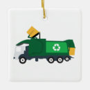 Search for wasted christmas tree decorations Garbage
