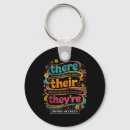 Search for grammar key rings School