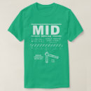 Search for merida tshirts Yucatan