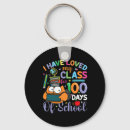 Search for d day key rings Teacher