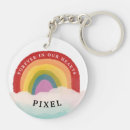 Search for pet loss key rings Keepsake