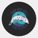 Search for plastic free stickers Greenhouse gas emissions