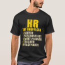 Search for unofficial Human