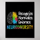 Search for adhd posters Chronic illness