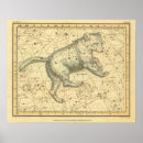 Search for star chart posters Stars