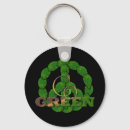 Search for going green key rings Recycle