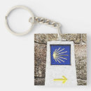 Search for directional key rings Arrow