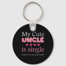 Search for aunt and uncle gifts Cute
