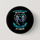 Search for disorder badges Depression