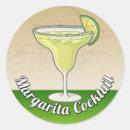 Search for margarita glass stickers Lime
