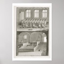 Search for encyclopedie posters Markets