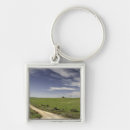 Search for between key rings Outdoors