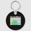 Search for aac key rings Speech