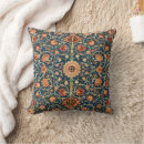 Search for carpet cushions Retro