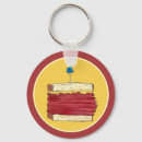 Search for jewish key rings Food