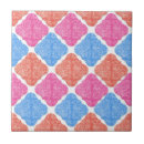 Search for patchwork tiles Pattern