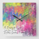 Search for spirit clocks Peace