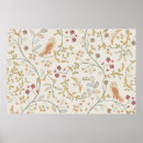 Search for owl pattern posters Bird
