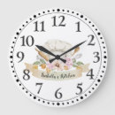 Search for chef kitchen clocks Baking