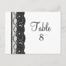 Search for edges postcards White
