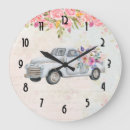 Search for truck clocks Country