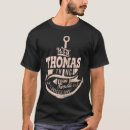 Search for thomas tshirts Thing
