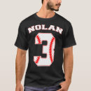 Search for twitter name tshirts Bird