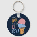 Search for life science key rings Teacher