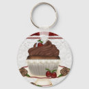 Search for vintage cupcake key rings Chocolate