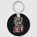 Search for michelle obama key rings Barack hussein obama ii
