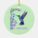 Search for ornithology christmas tree decorations Birding