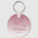 Search for dripping key rings Glam