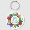 Search for tropic key rings For her