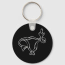 Search for choice key rings Uterus