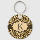 Search for jaguar animal key rings Girly