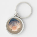 Search for sandy beach key rings Sea