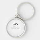 Search for invitation vintage key rings Whimsigoth