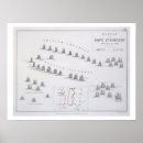 Search for 14th feb art Sea